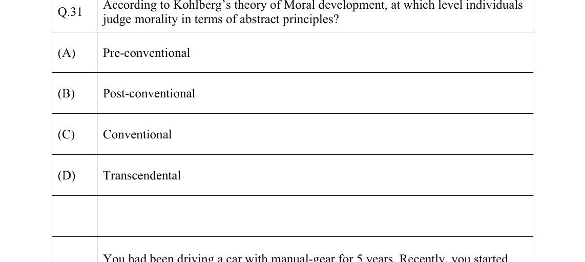 GATE 2022 XH-C5 question 31