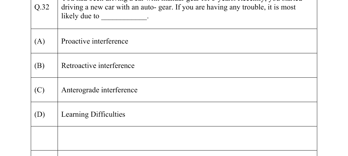 GATE 2022 XH-C5 question 32