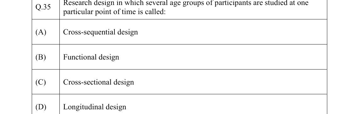 GATE 2022 XH-C5 question 35