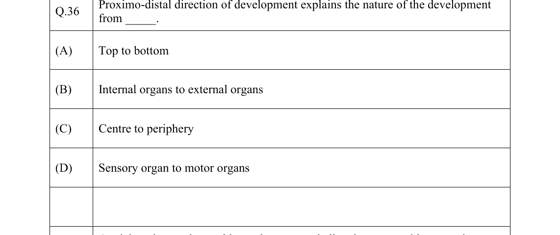 GATE 2022 XH-C5 question 36