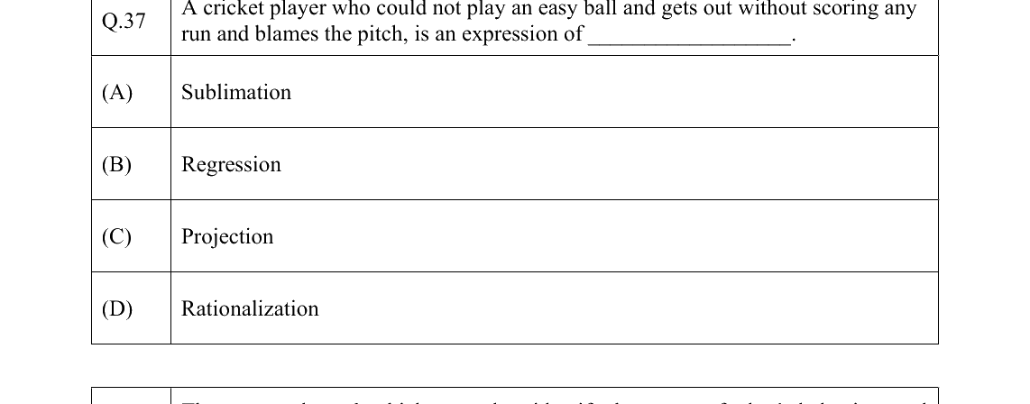 GATE 2022 XH-C5 question 37