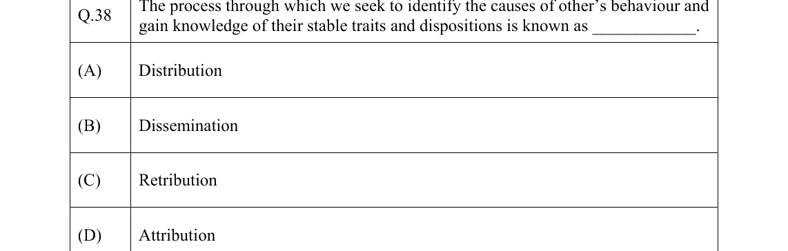 GATE 2022 XH-C5 question 38