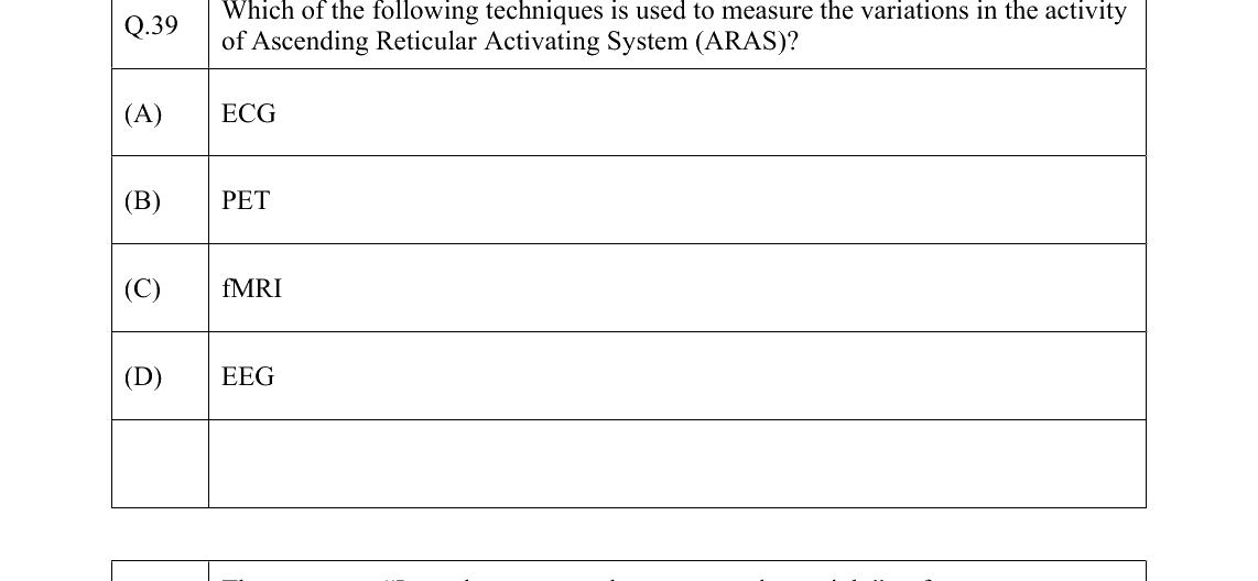 GATE 2022 XH-C5 question 39