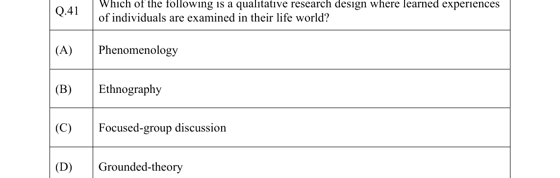 GATE 2022 XH-C5 question 41