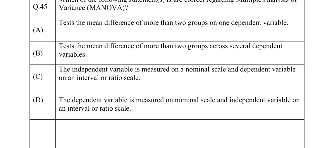 GATE 2022 XH-C5 question 45