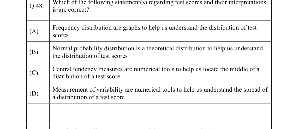 GATE 2022 XH-C5 question 48