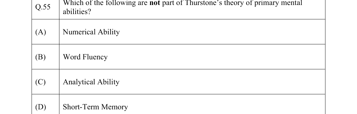 GATE 2022 XH-C5 question 55