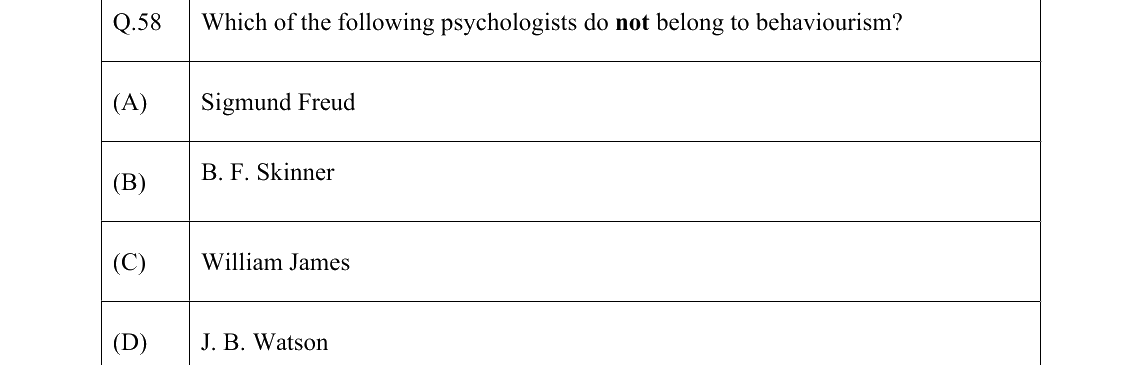 GATE 2022 XH-C5 question 58