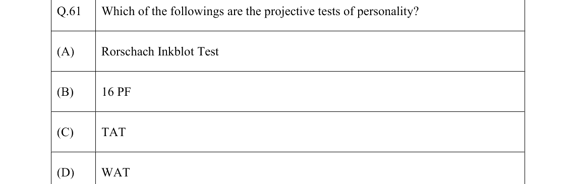 GATE 2022 XH-C5 question 61