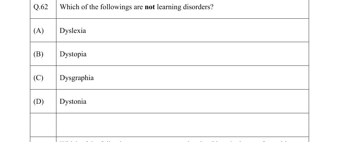 GATE 2022 XH-C5 question 62