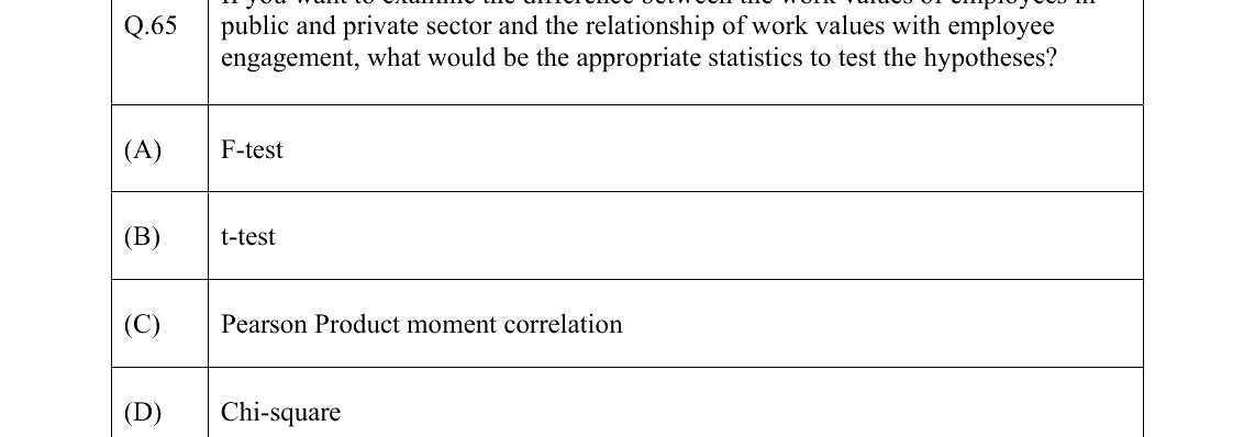 GATE 2022 XH-C5 question 65