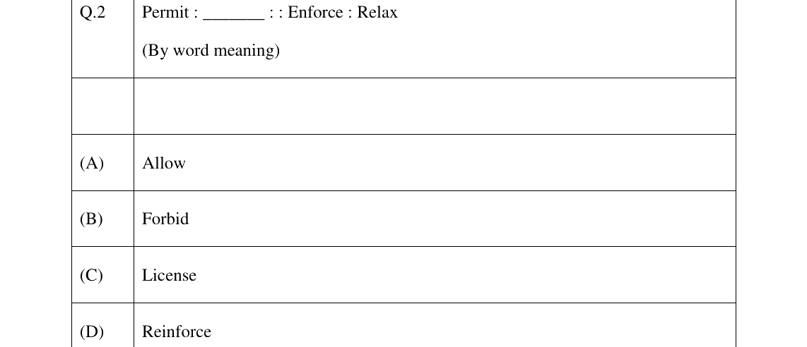 GATE 2023 XH-C5 question 2