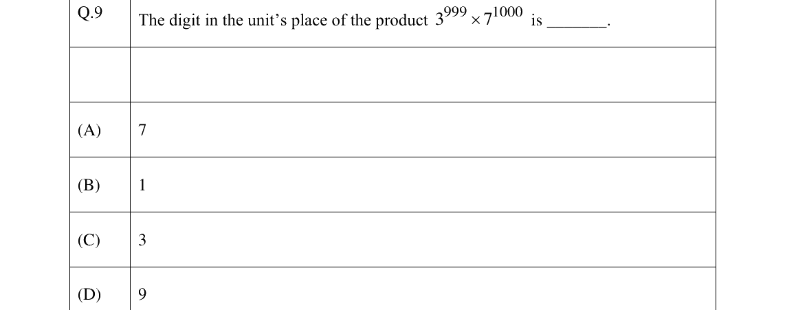 GATE 2023 XH-C5 question 9