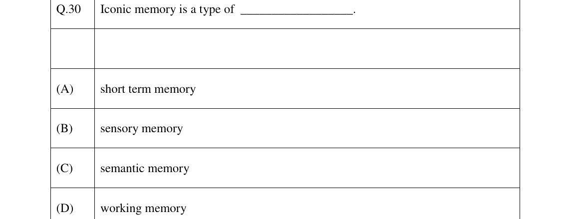 GATE 2023 XH-C5 question 30