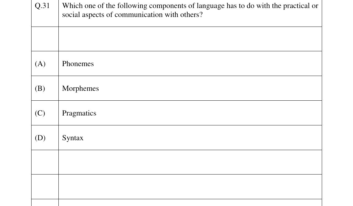 GATE 2023 XH-C5 question 31