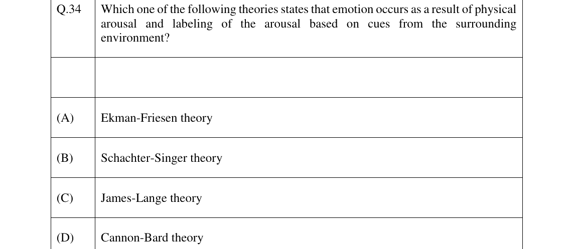 GATE 2023 XH-C5 question 34