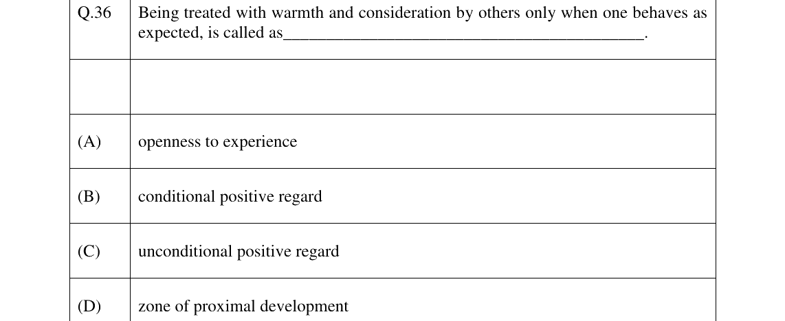 GATE 2023 XH-C5 question 36