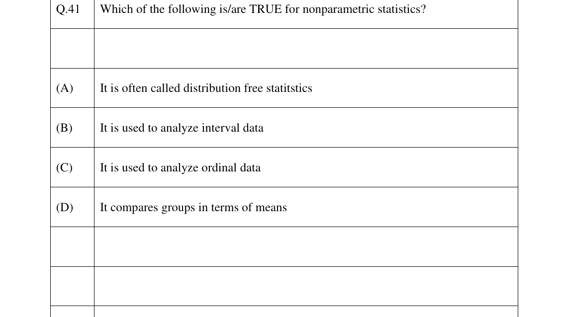 GATE 2023 XH-C5 question 41
