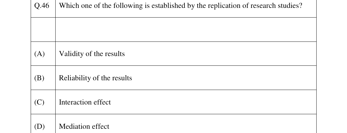 GATE 2023 XH-C5 question 46