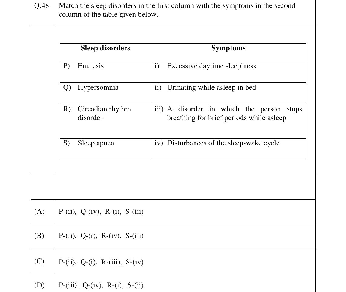 GATE 2023 XH-C5 question 48
