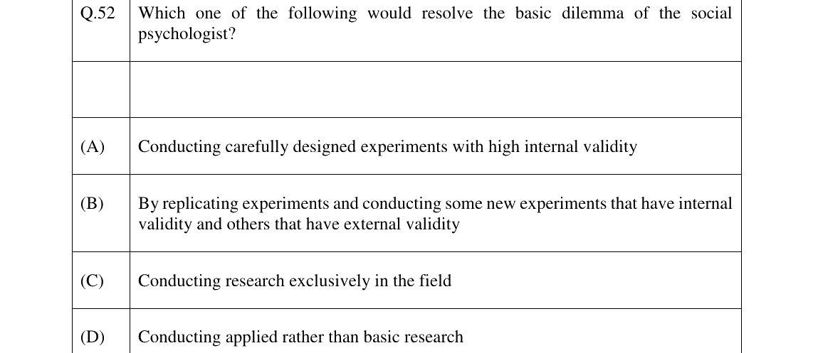 GATE 2023 XH-C5 question 52