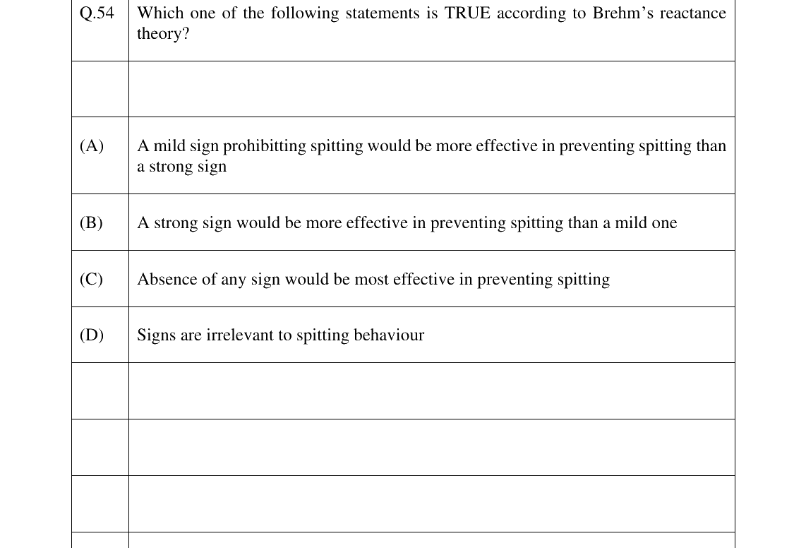 GATE 2023 XH-C5 question 54