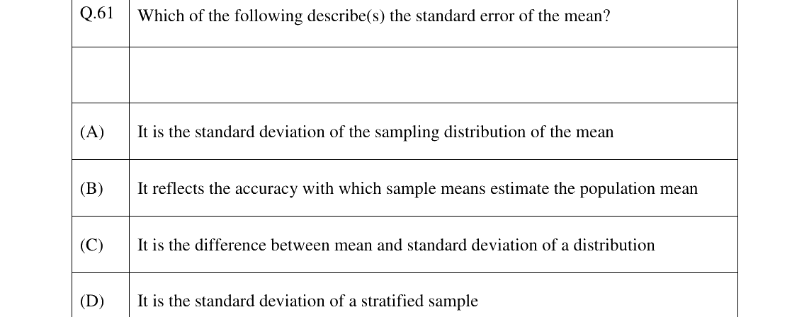 GATE 2023 XH-C5 question 61