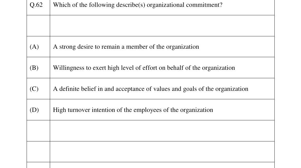 GATE 2023 XH-C5 question 62