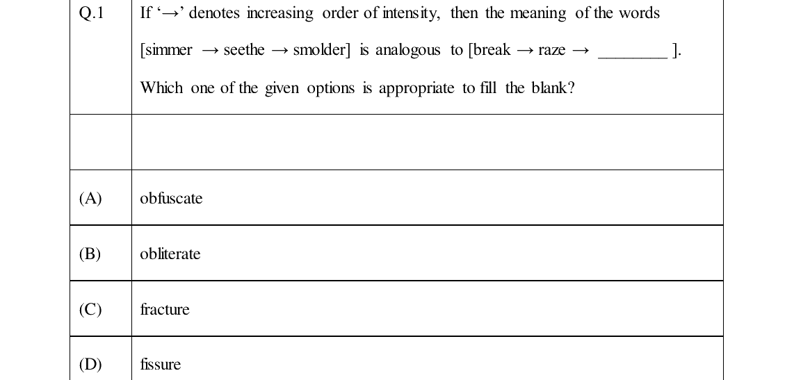 GATE 2024 XH-C5 question 1