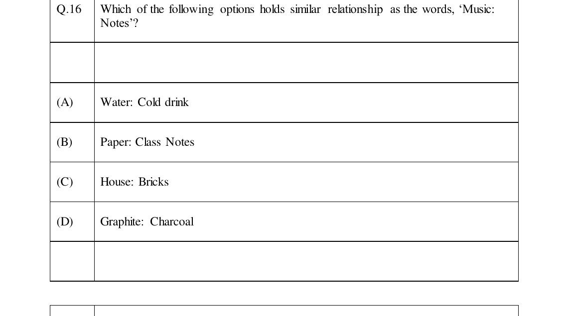 GATE 2024 XH-C5 question 16