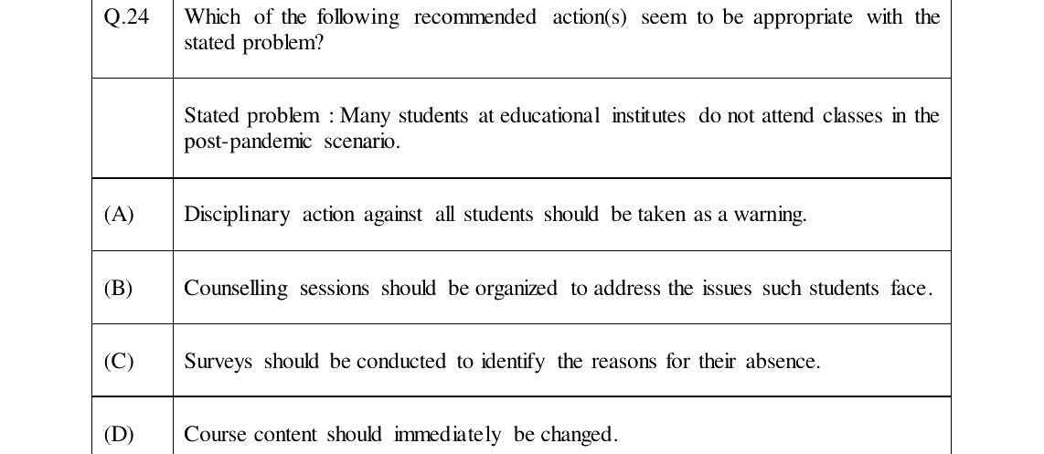 GATE 2024 XH-C5 question 24