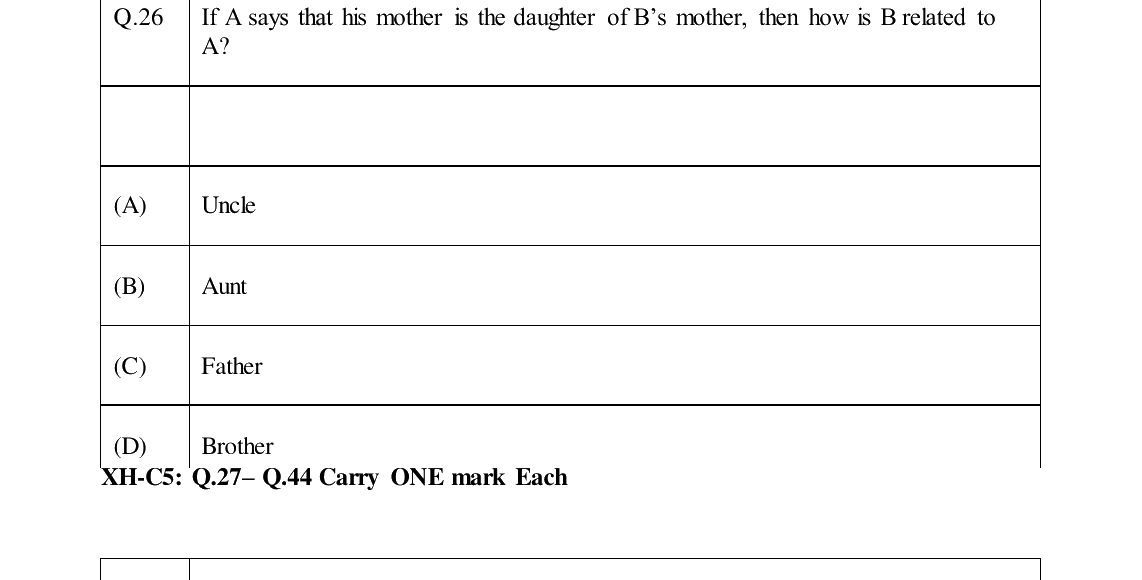 GATE 2024 XH-C5 question 26