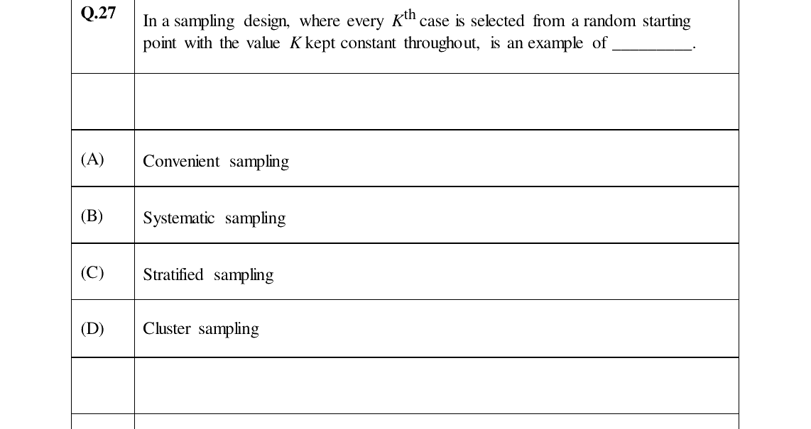 GATE 2024 XH-C5 question 27