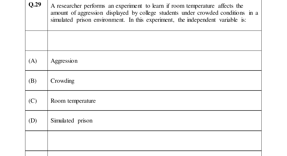 GATE 2024 XH-C5 question 29