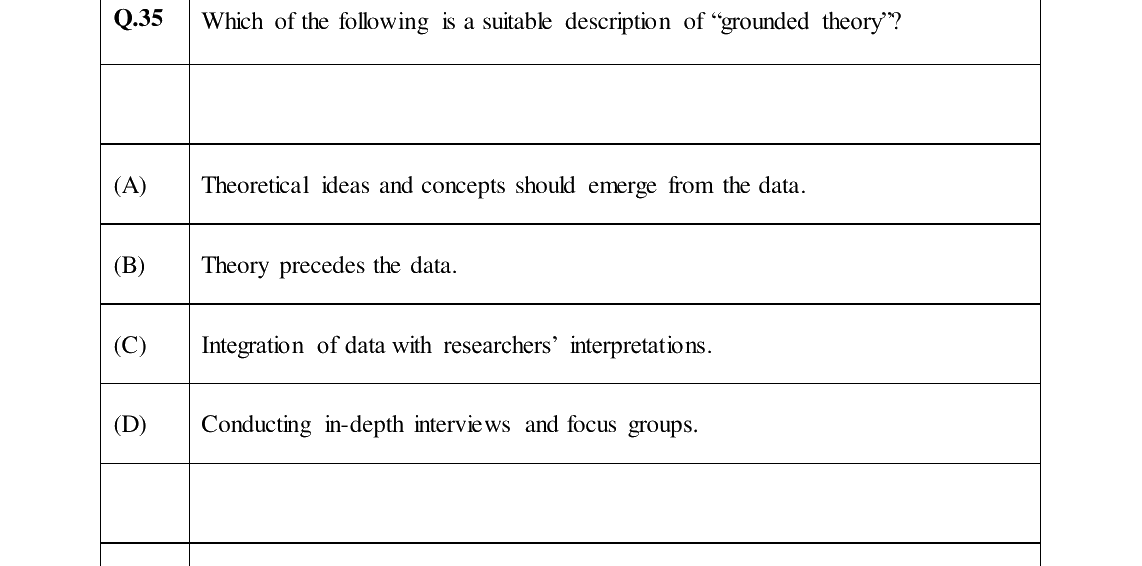 GATE 2024 XH-C5 question 35