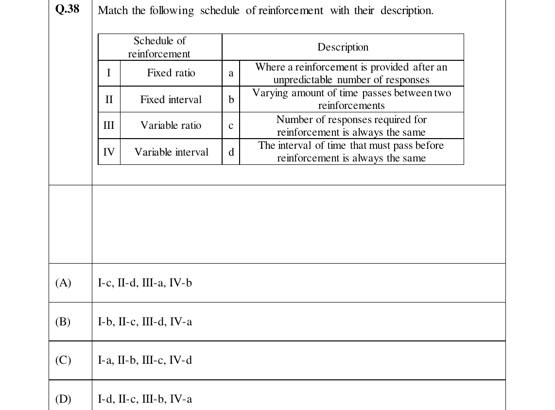 GATE 2024 XH-C5 question 38