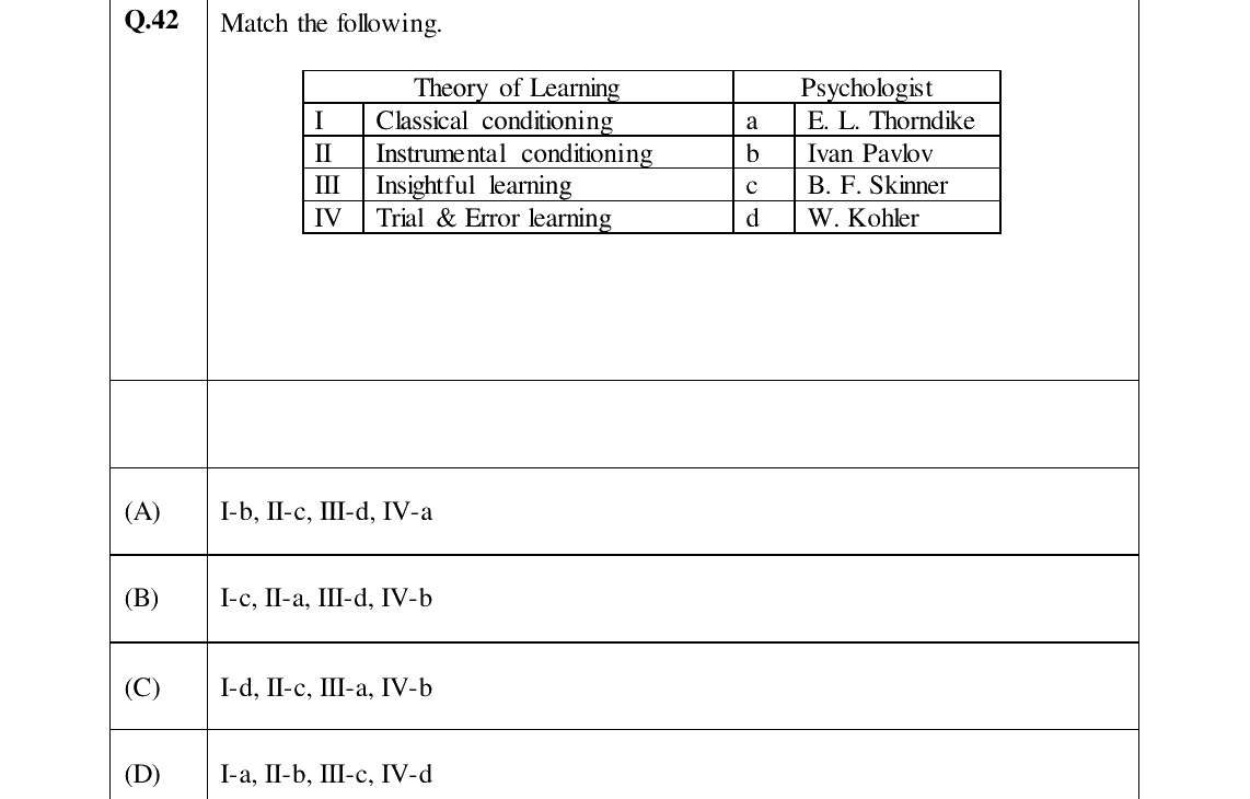 GATE 2024 XH-C5 question 42