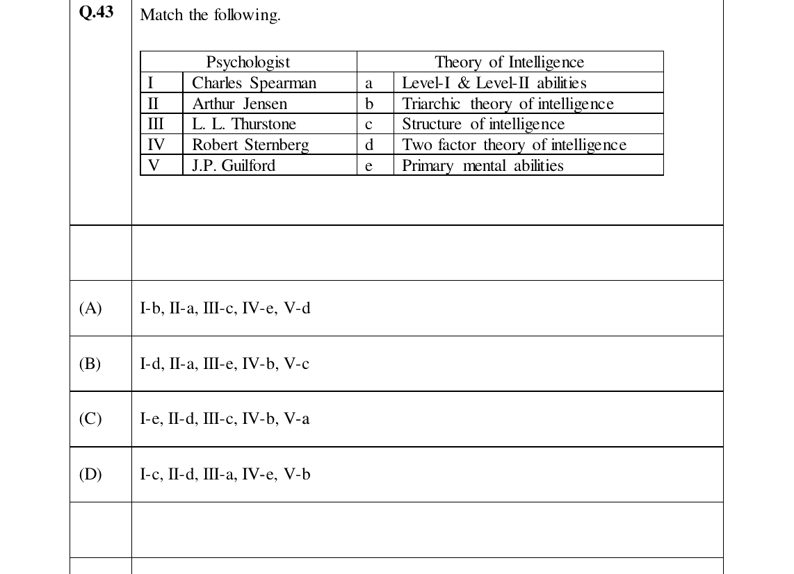 GATE 2024 XH-C5 question 43