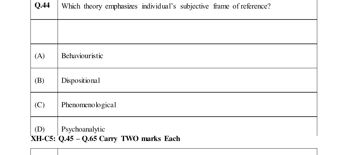 GATE 2024 XH-C5 question 44