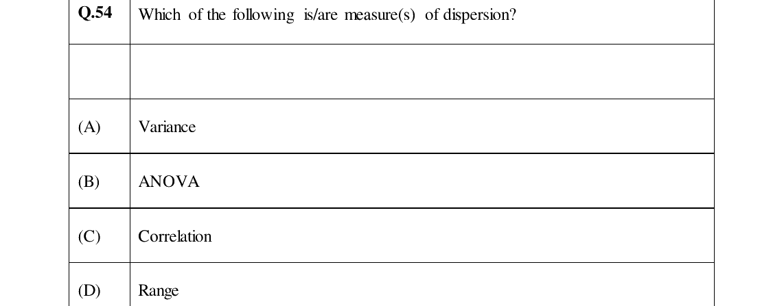 GATE 2024 XH-C5 question 54