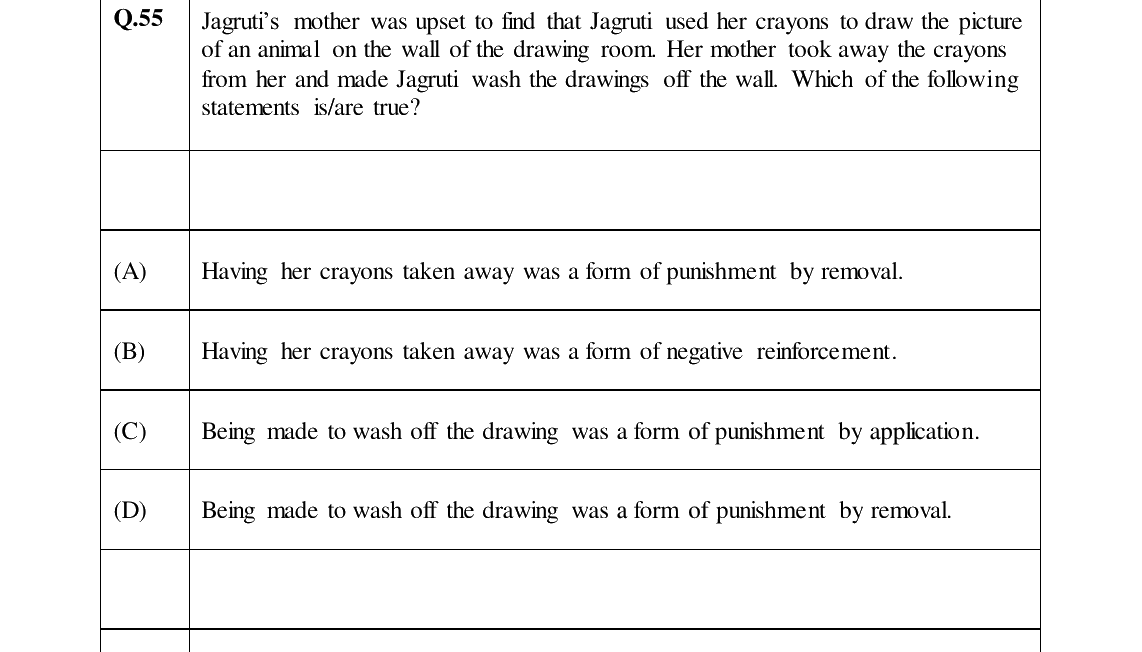 GATE 2024 XH-C5 question 55