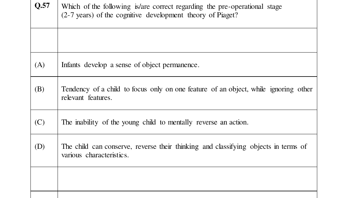 GATE 2024 XH-C5 question 57