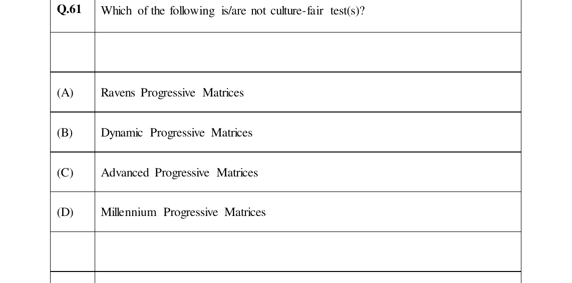 GATE 2024 XH-C5 question 61