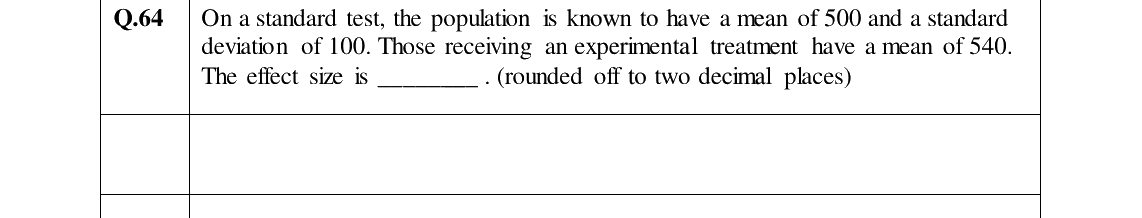 GATE 2024 XH-C5 question 64