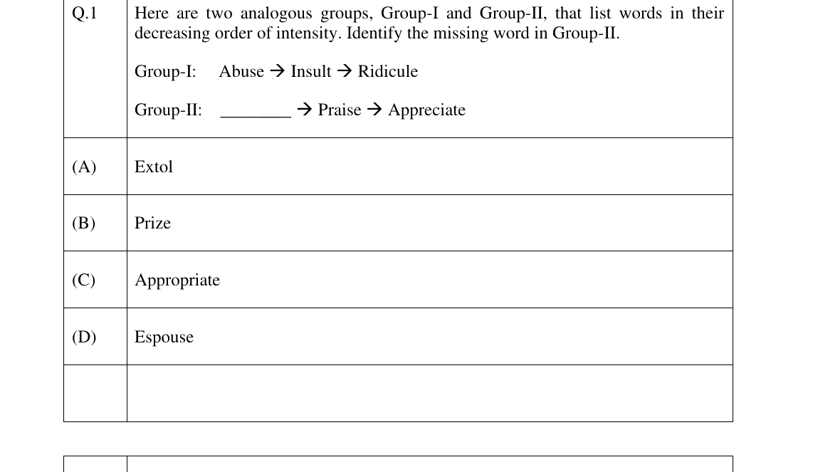 GATE 2025 XH-C5 question 1