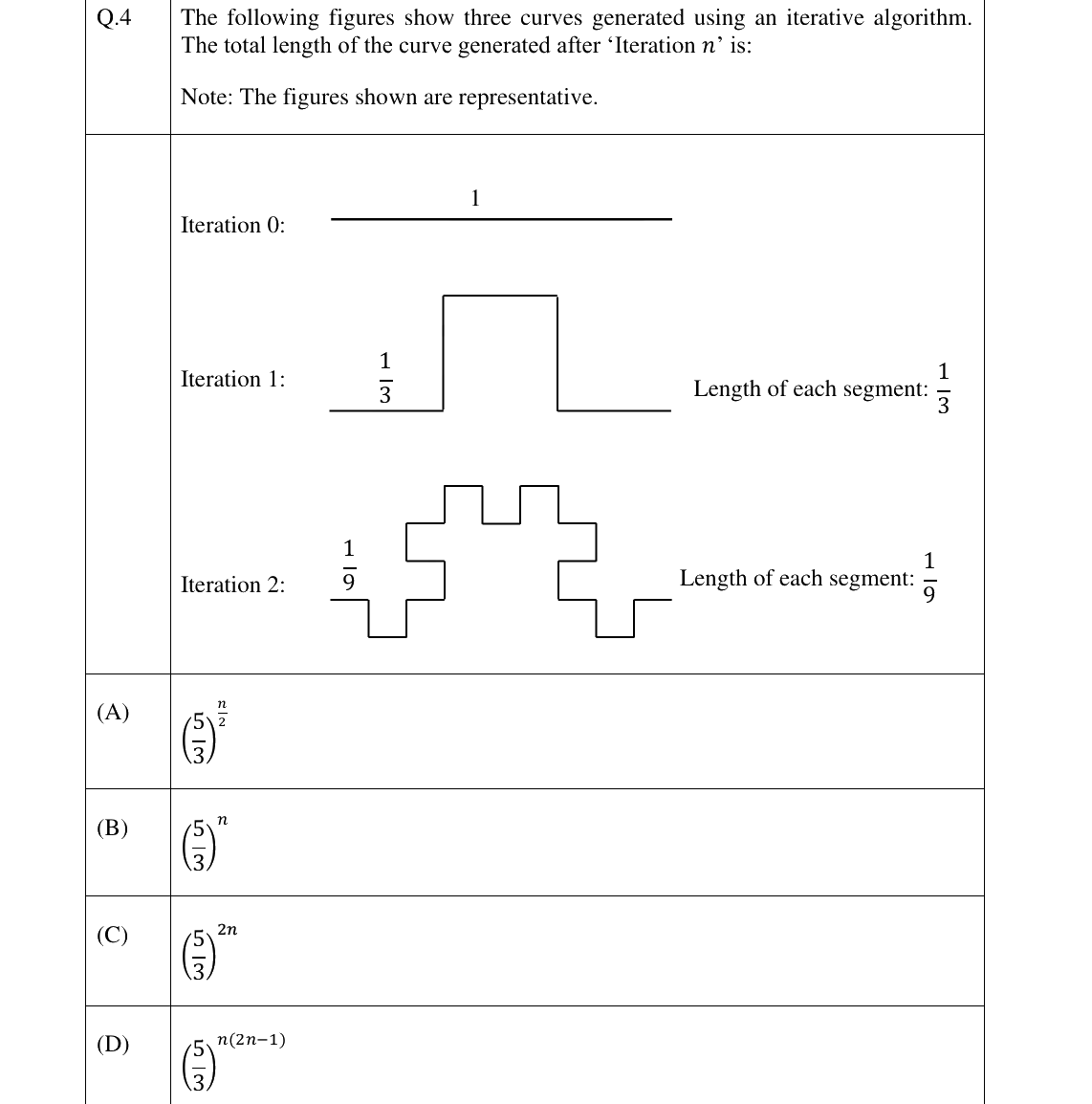 GATE 2025 XH-C5 question 4
