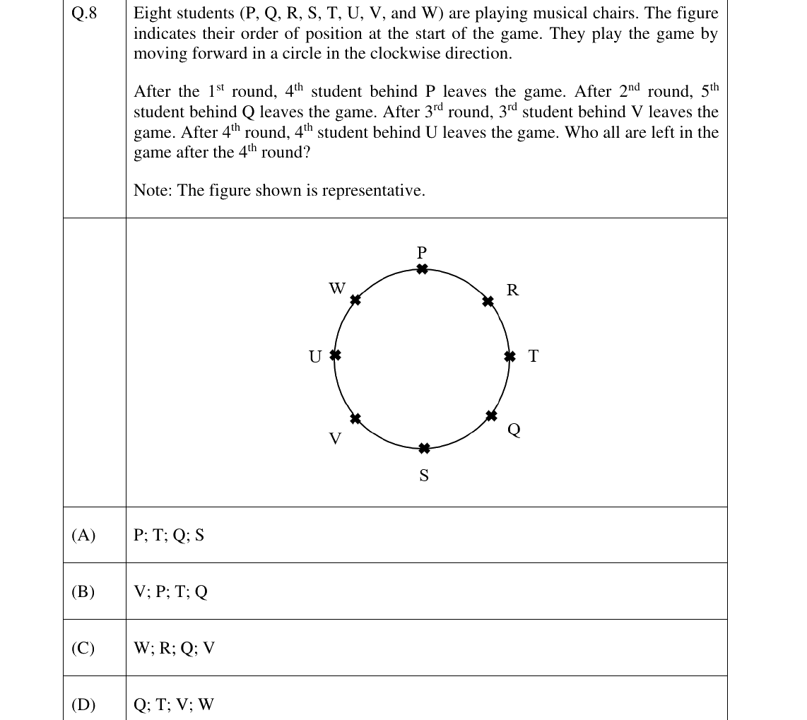 GATE 2025 XH-C5 question 8