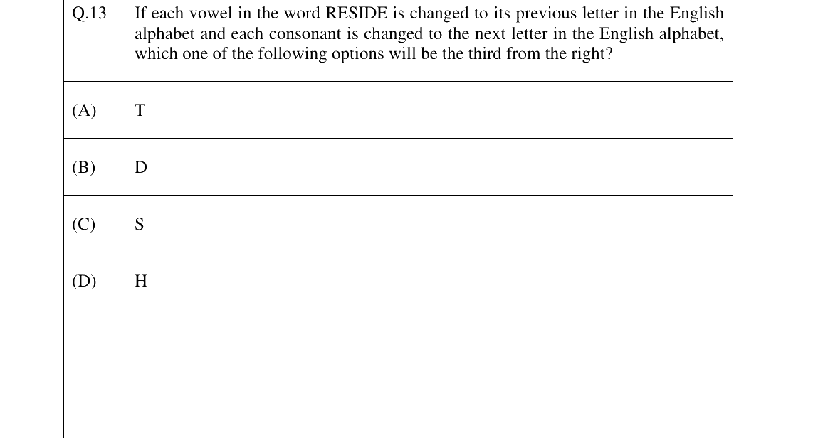 GATE 2025 XH-C5 question 13