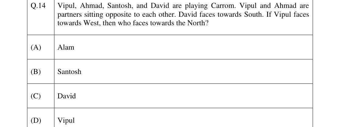GATE 2025 XH-C5 question 14