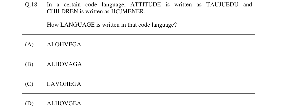 GATE 2025 XH-C5 question 18